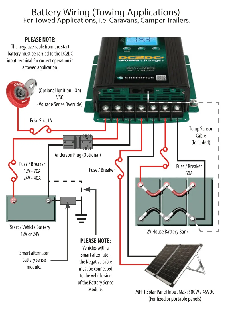 ENERDRIVE DC To DC Battery Charger 12V 40A 