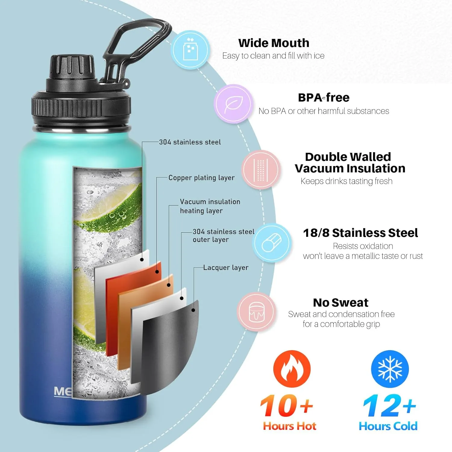 MEZMUT Stainless Steel Water Bottles 32oz Insulated Water Bottle with Straw&2 Lids Double Walled Sports Metal Thermos Water Bottle Cup Leak-Proof Vacuum Insulated Bottles Travel(Gradient Blue)