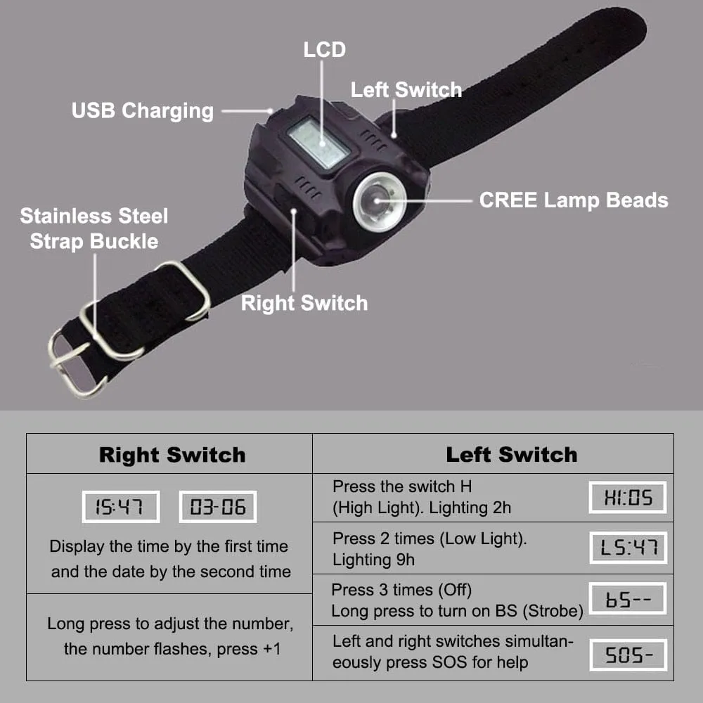 Tactical LED Rechargeable Wrist Flashlight
