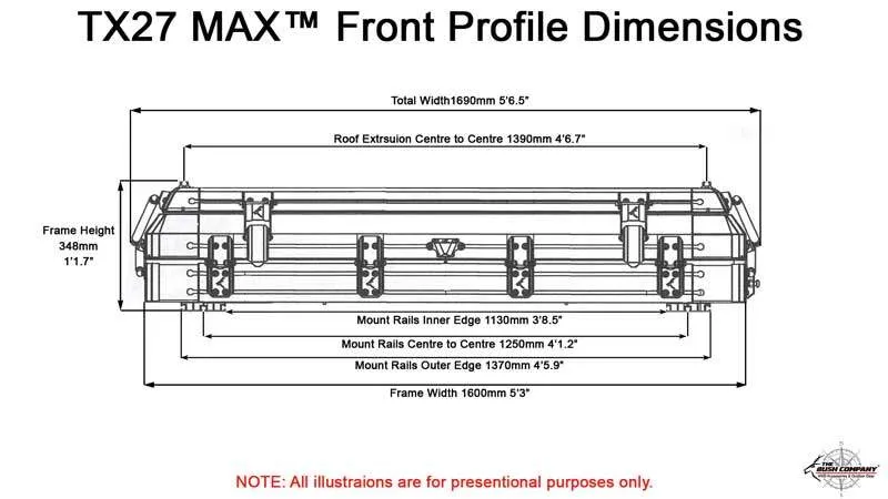 The Bush Company TX27 Max